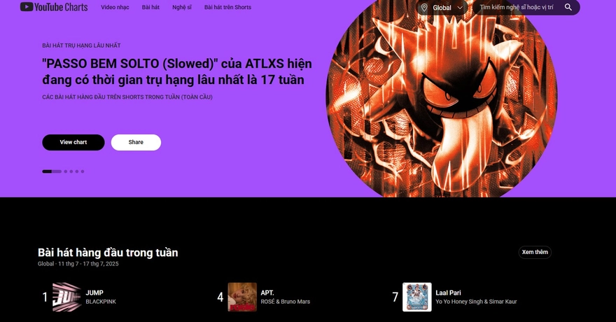 Cách xem BXH YouTube mới tại Việt Nam