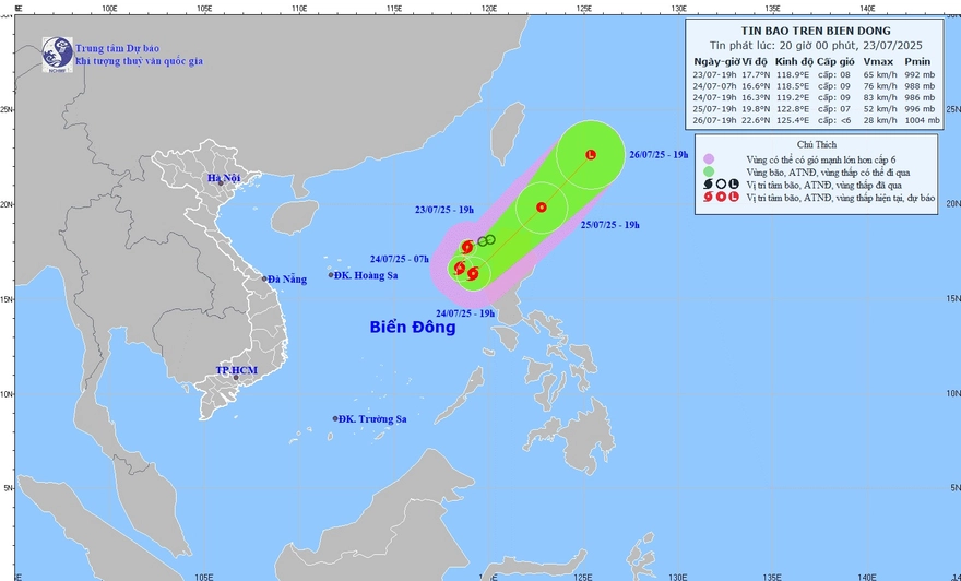 Bão Cỏ May là gì: Tất cả thông tin cần nắm