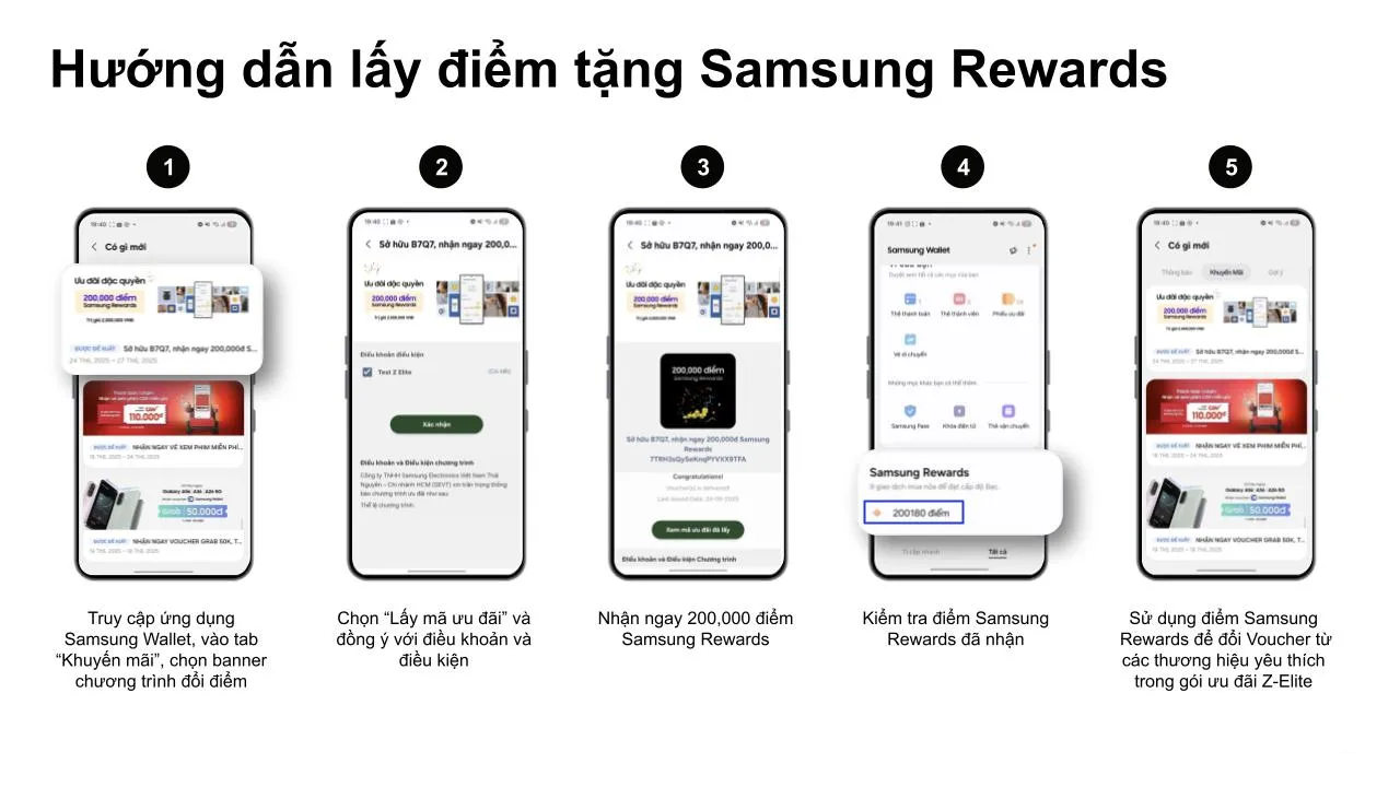Ưu đãi Điểm Samsung Rewards trên Samsung Wallet