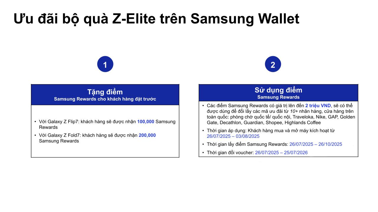 Hướng dẫn sử dụng gói ưu đãi đặc quyền Z-Elite trên Samsung Wallet