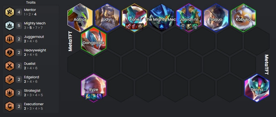 ĐTCL mùa 15: Danh sách đội hình mạnh nhất