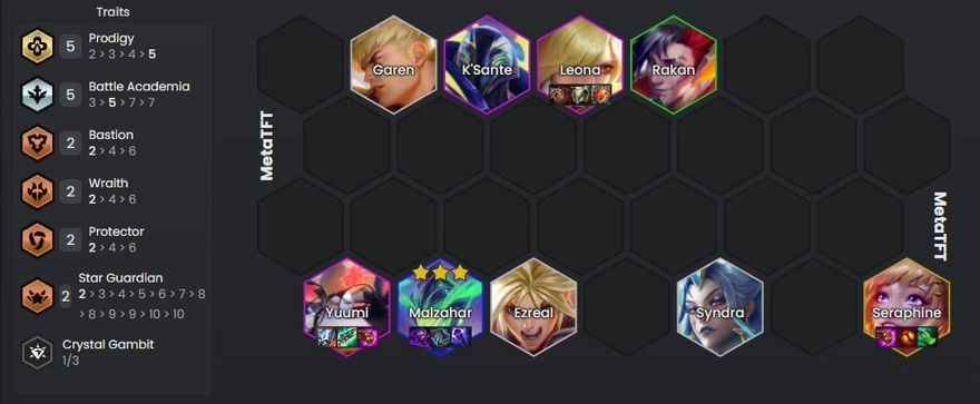 ĐTCL mùa 15: Danh sách đội hình mạnh nhất