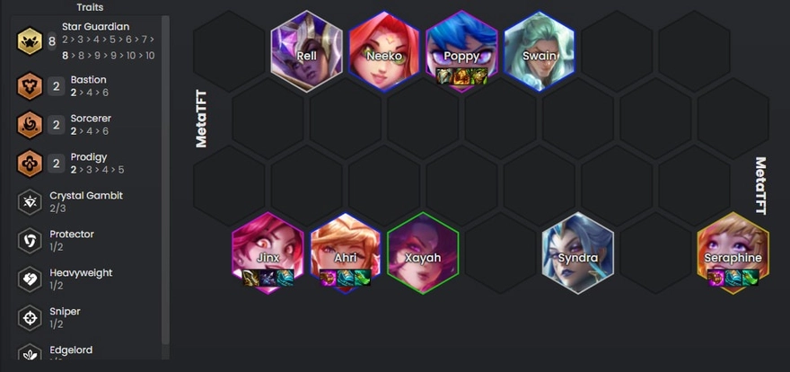 ĐTCL mùa 15: Danh sách đội hình mạnh nhất