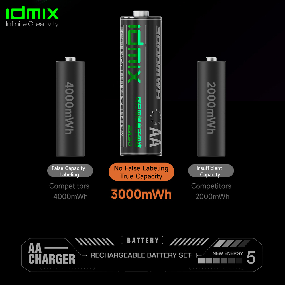 Cam kết về chất lượng