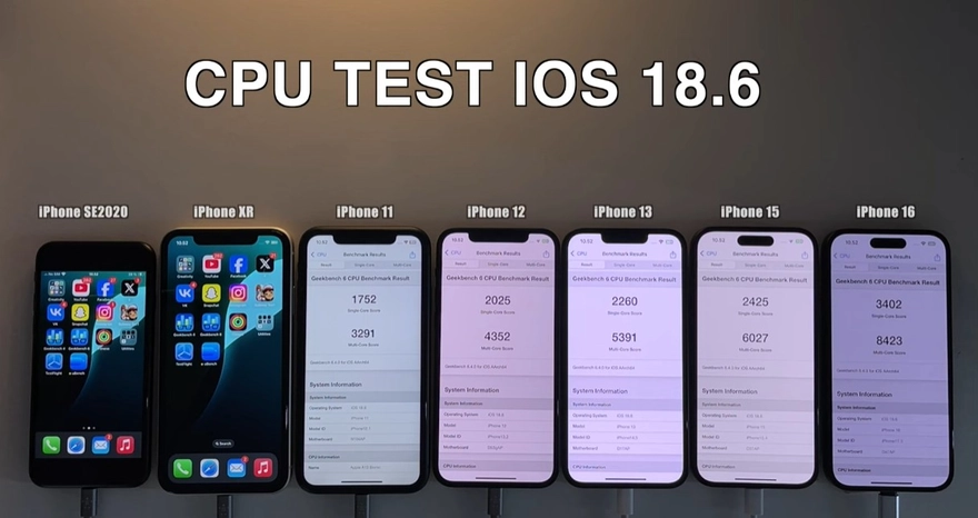 Thời lượng pin của iOS 18.6 trên tất cả dòng iPhone