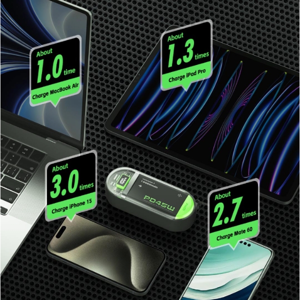 Vận hành thông minh