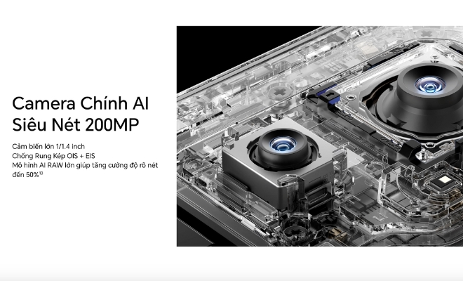 Hệ thống camera 200MP