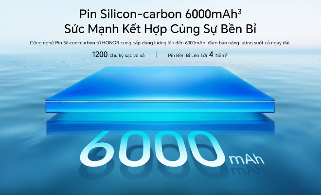 Hiệu năng vượt trội với công nghệ pin 6000mAh
