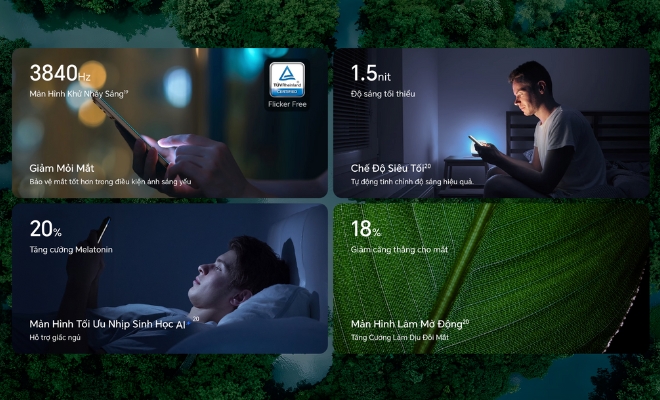 Màn hình bảo vệ mắt