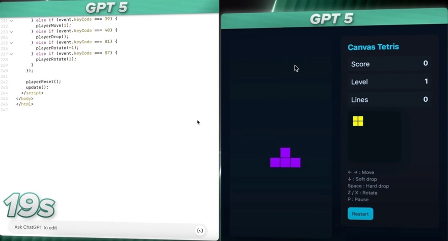 Đánh giá ChatGPT-5: Có tốt hơn các phiên bản trước?