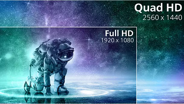 Màn hình Quad HD 2560 x 1440 điểm ảnh