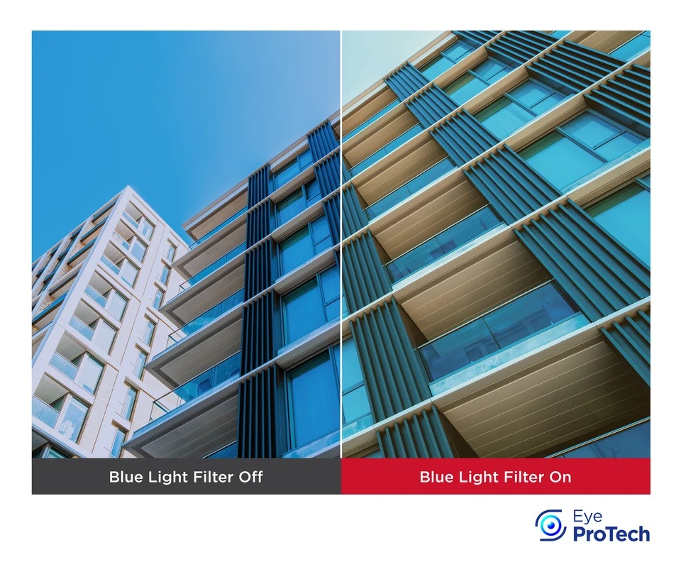 Bảo vệ mắt với công nghệ Eye ProTech+