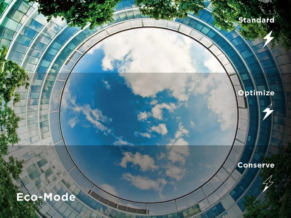 Chế độ Eco-Mode tiết kiệm năng lượng