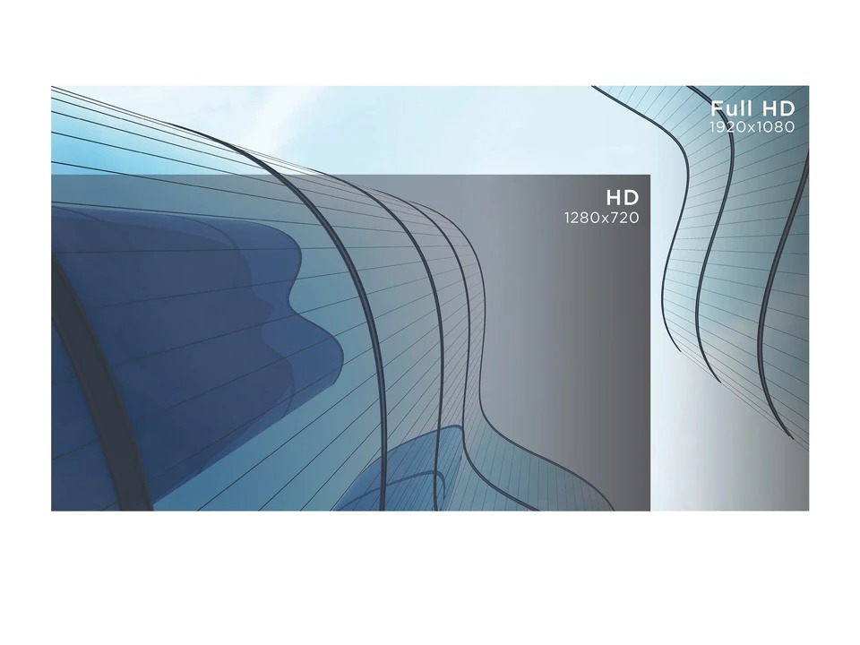 Độ phân giải Full HD