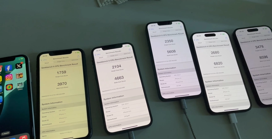 Thời lượng pin của iOS 18.6.1 trên các dòng iPhone