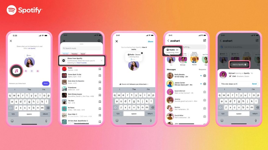 Instagram Stories nay có thể phát nhạc từ Spotify
