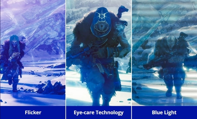 Công nghệ bảo vệ mắt EyeProTech