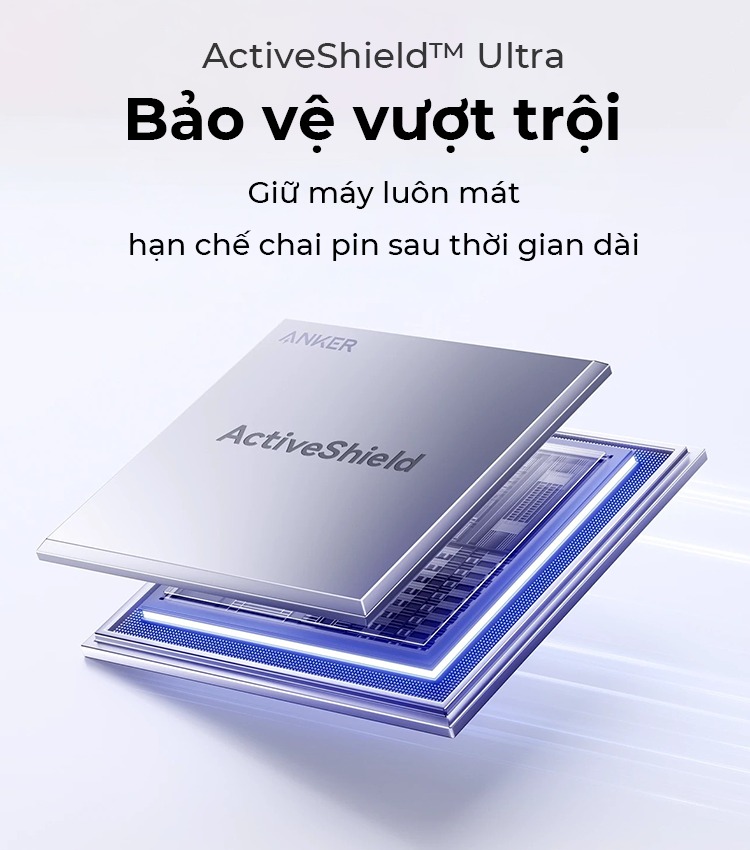 Công nghệ ActiveShield™ Ultra