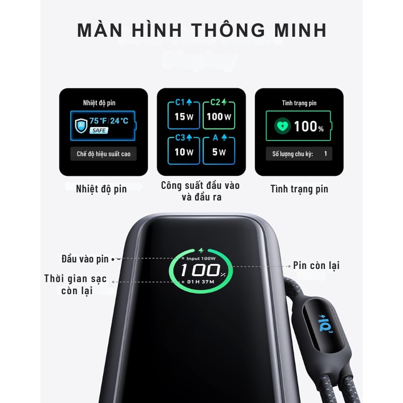 Màn hình thông minh dễ dàng theo dõi thông số