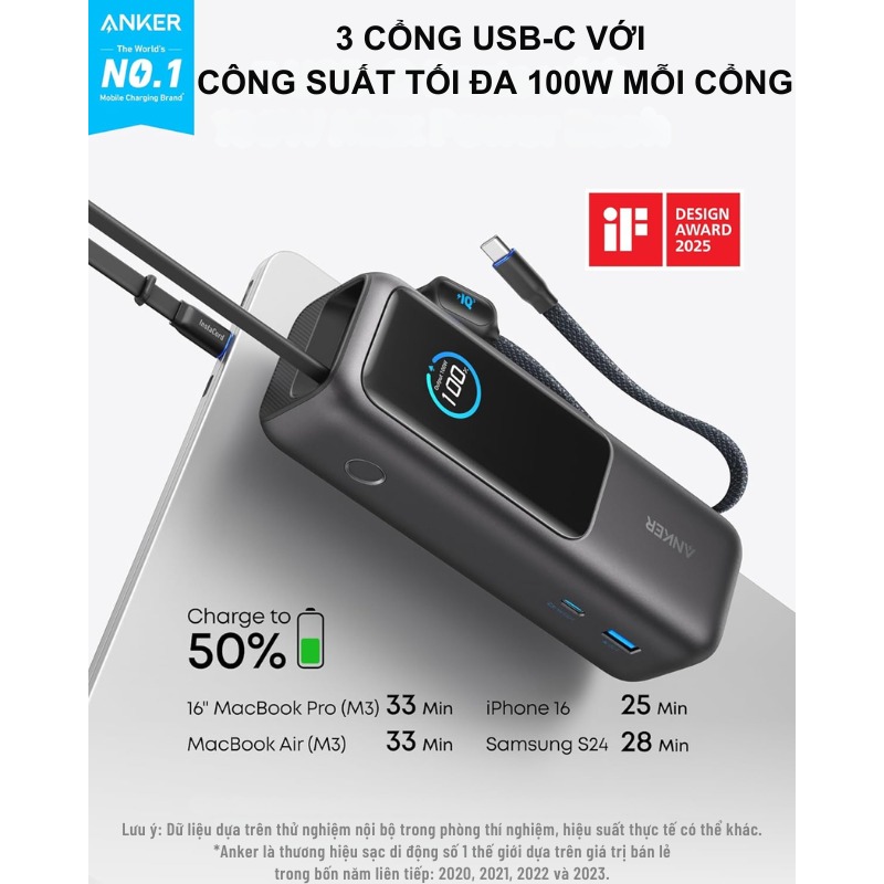 Sức mạnh sạc nhanh 165W