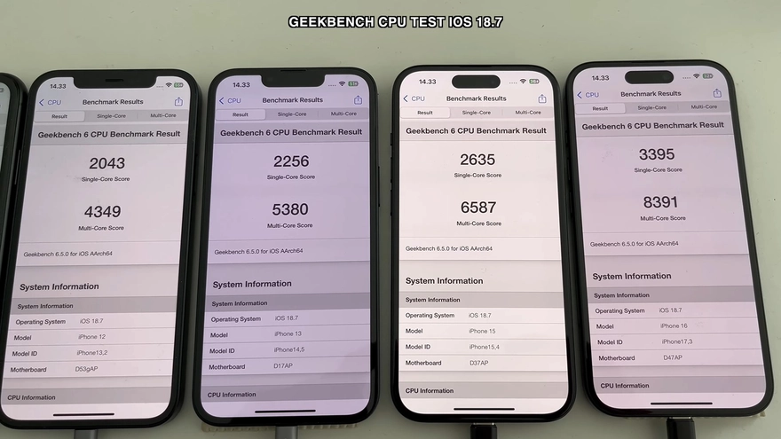 Đánh giá thời lượng pin iOS 18.7 trên các dòng iPhone