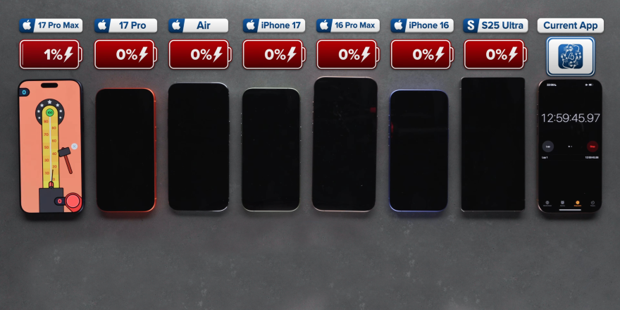 Apple đoạt ngôi vương pin với iPhone 17 Pro Max