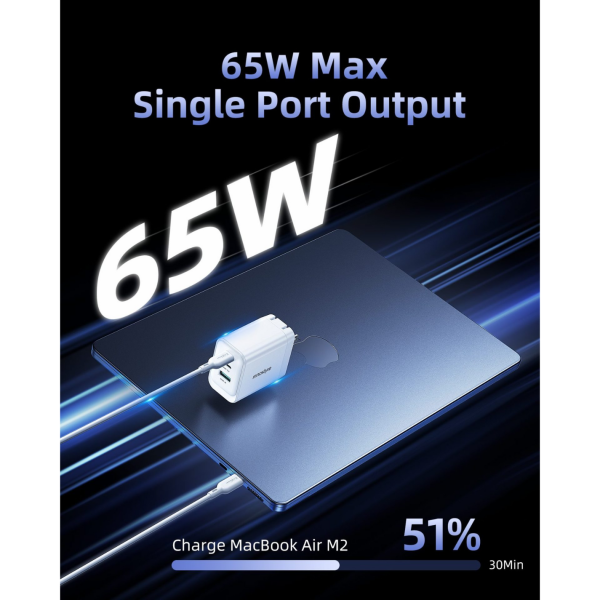 Công suất 65W sạc nhanh cho laptop, tablet và smartphone