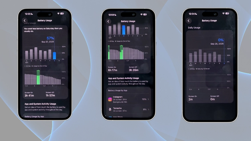 Đánh giá iOS 26.1 Public Beta 1 sau 5 ngày sử dụng