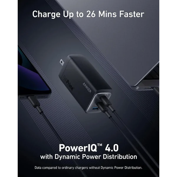 Sức mạnh 120w và công nghệ ganprime™