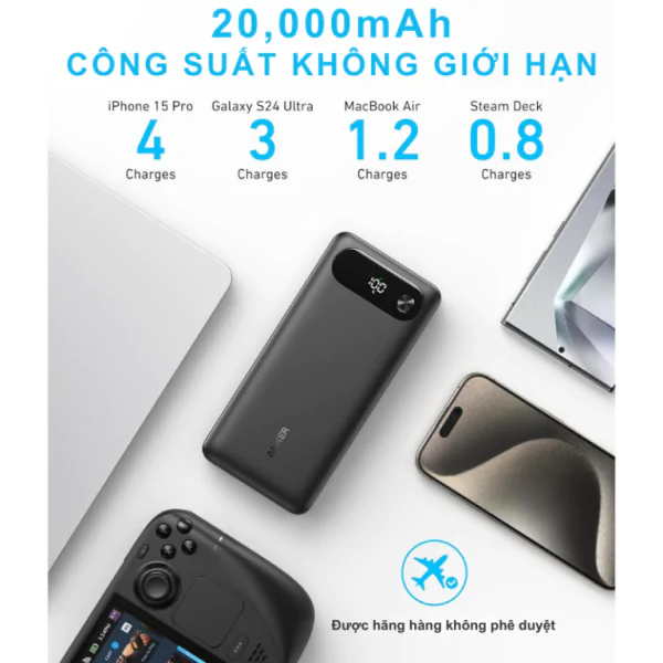 Dung lượng 20.000 mAh và công suất 87W mạnh mẽ