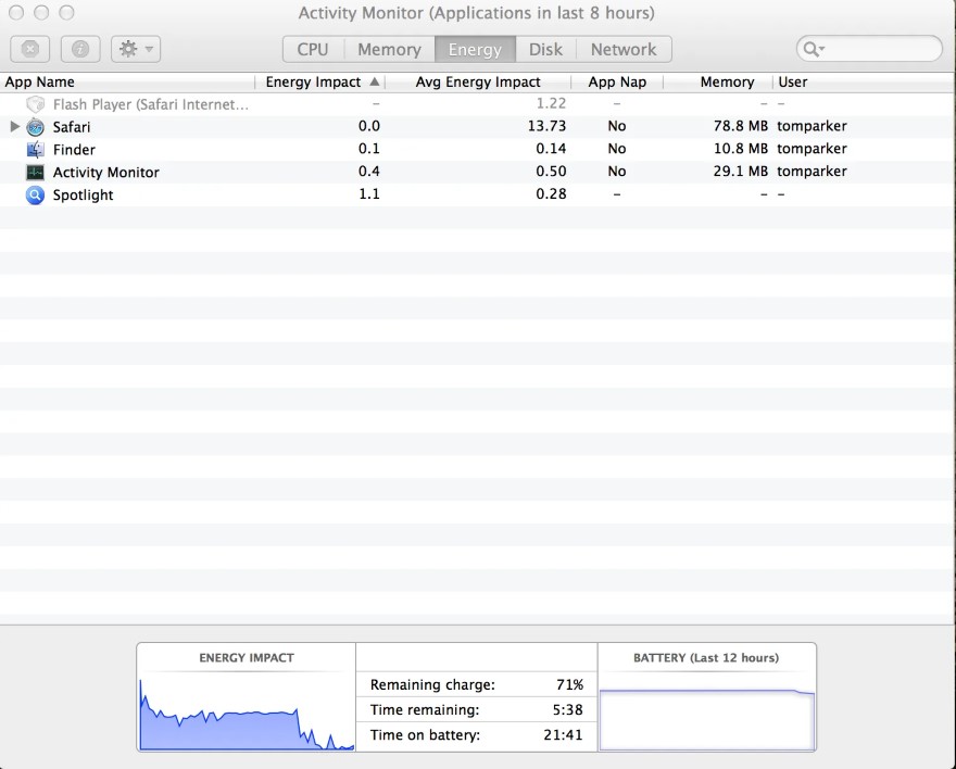 macOS Tahoe bị than phiền vì hiệu suất pin giảm mạnh
