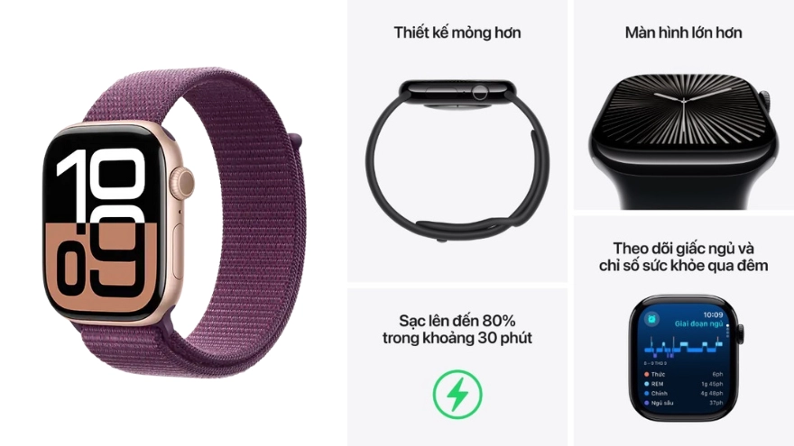 Quà công nghệ ý nghĩa dành tặng mẹ nhân ngày 20/10