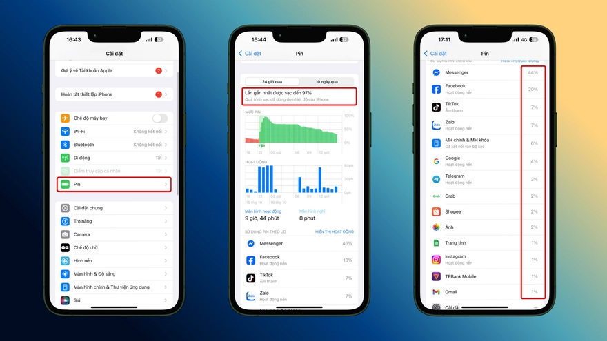Kiểm tra 3 cài đặt phát hiện phần mềm gián điệp trên iPhone