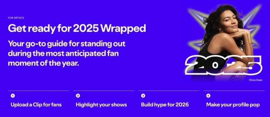 Spotify Wrapped 2025 ra mắt khi nào