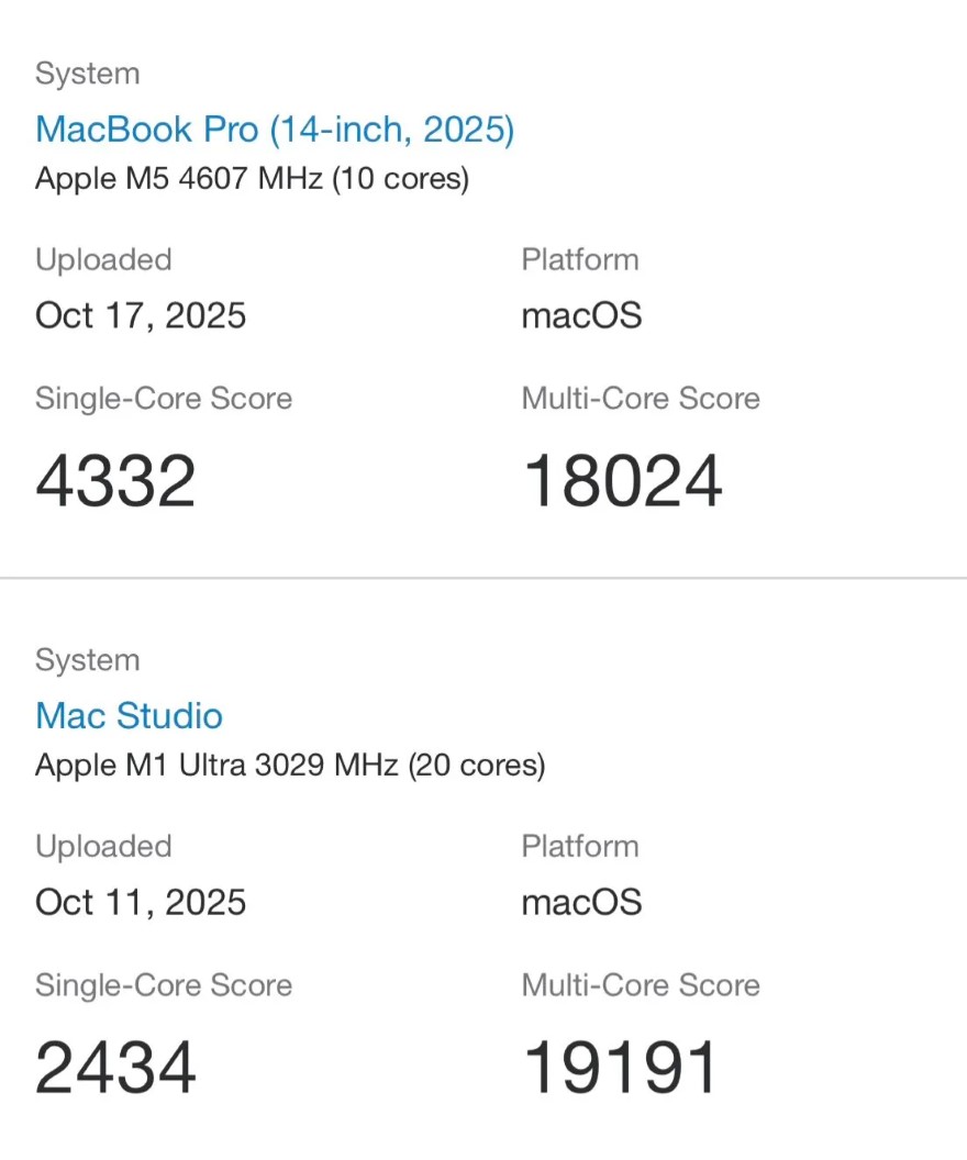 Chip M5 cơ bản đọ sức với chip M1 Ultra