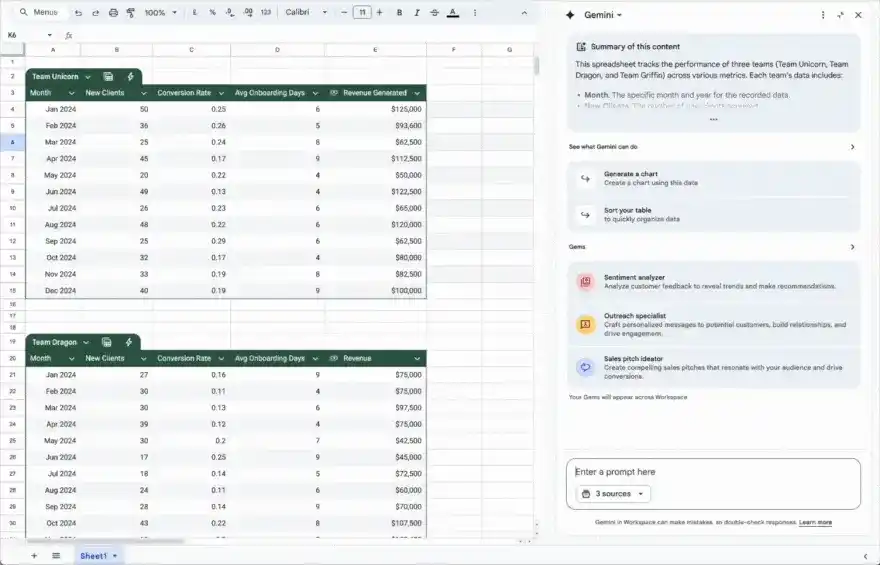 Google tăng sức mạnh AI cho Sheets