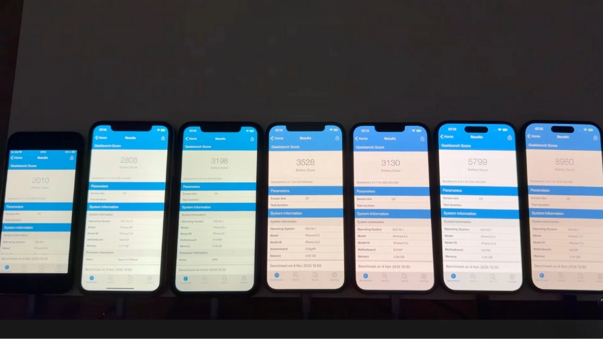 Đánh giá iOS 26.1 và iOS 18.7.2 trên các dòng iPhone