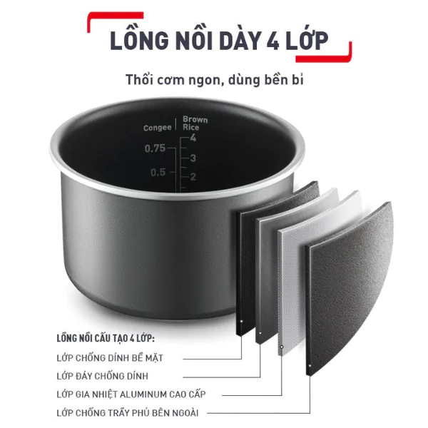 Phù hợp với mọi không gian bếp