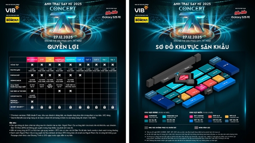 Cách săn vé Concert Anh Trai Say Hi Mùa 2 2025 thành công