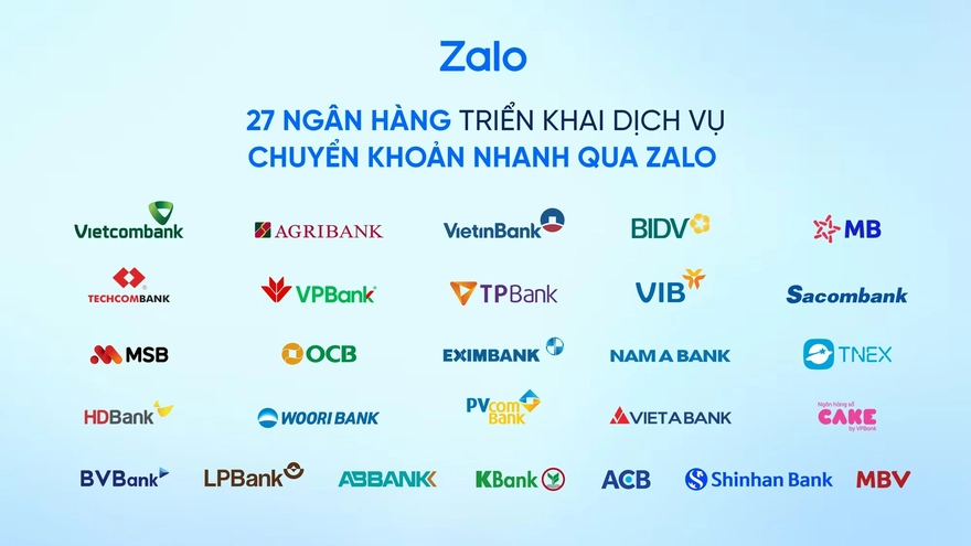 3 tính năng hữu ích mới ra mắt trên Zalo trong tháng 11