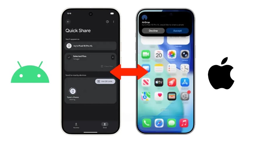 Google mở khóa chia sẻ file giữa Android và iPhone