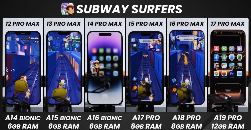 So sánh tốc độ 6 đời iPhone từ iPhone 12 đến iPhone 17