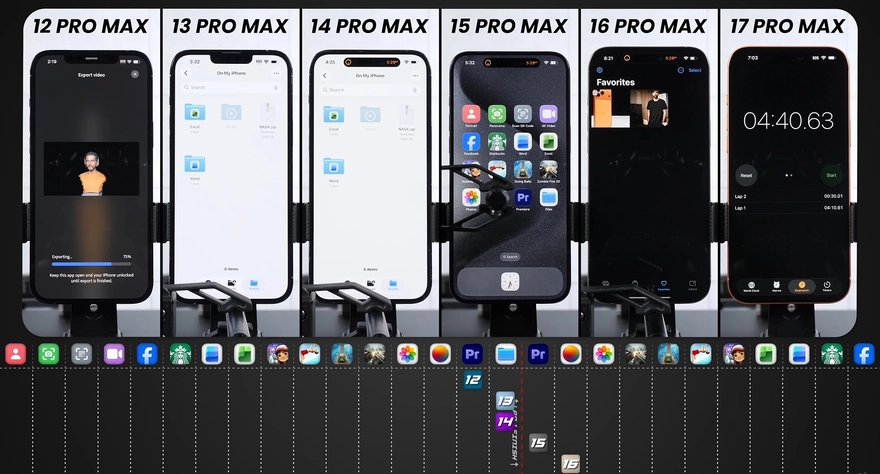 So sánh tốc độ 6 đời iPhone từ iPhone 12 đến iPhone 17