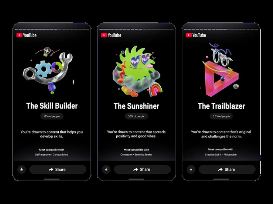 YouTube Recap ra mắt: Tổng kết năm 2025 vừa qua