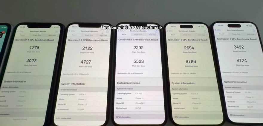 Đánh giá thời lượng pin của iOS 26.2 trên tất cả dòng iPhone