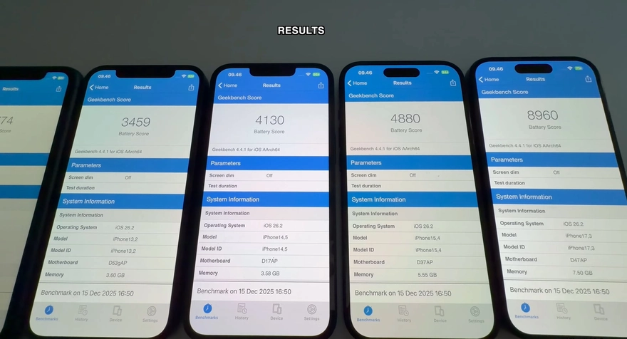 Đánh giá thời lượng pin của iOS 26.2 trên tất cả dòng iPhone