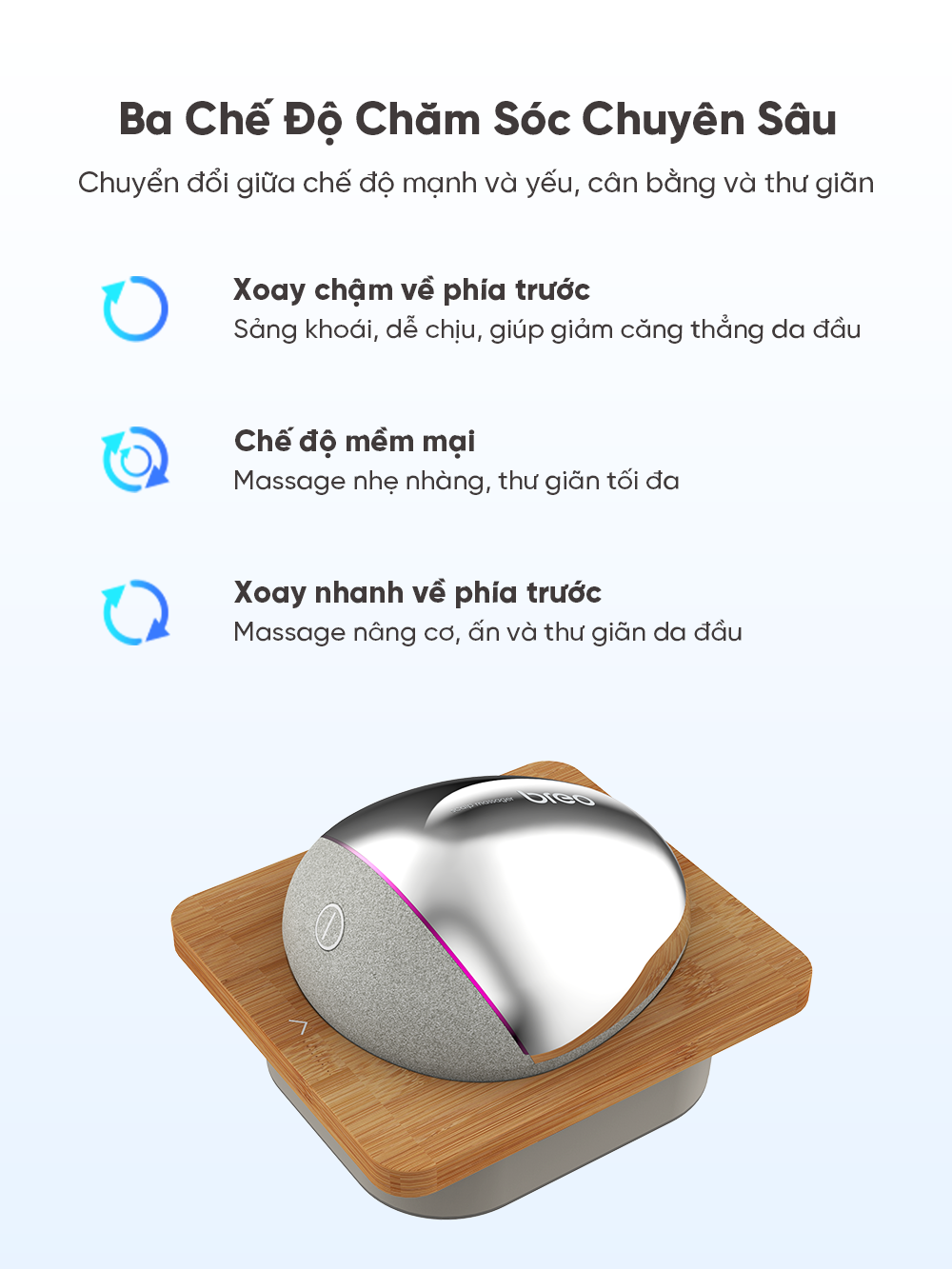 Hiệu suất năng lượng và thời gian hoạt động bền bỉ