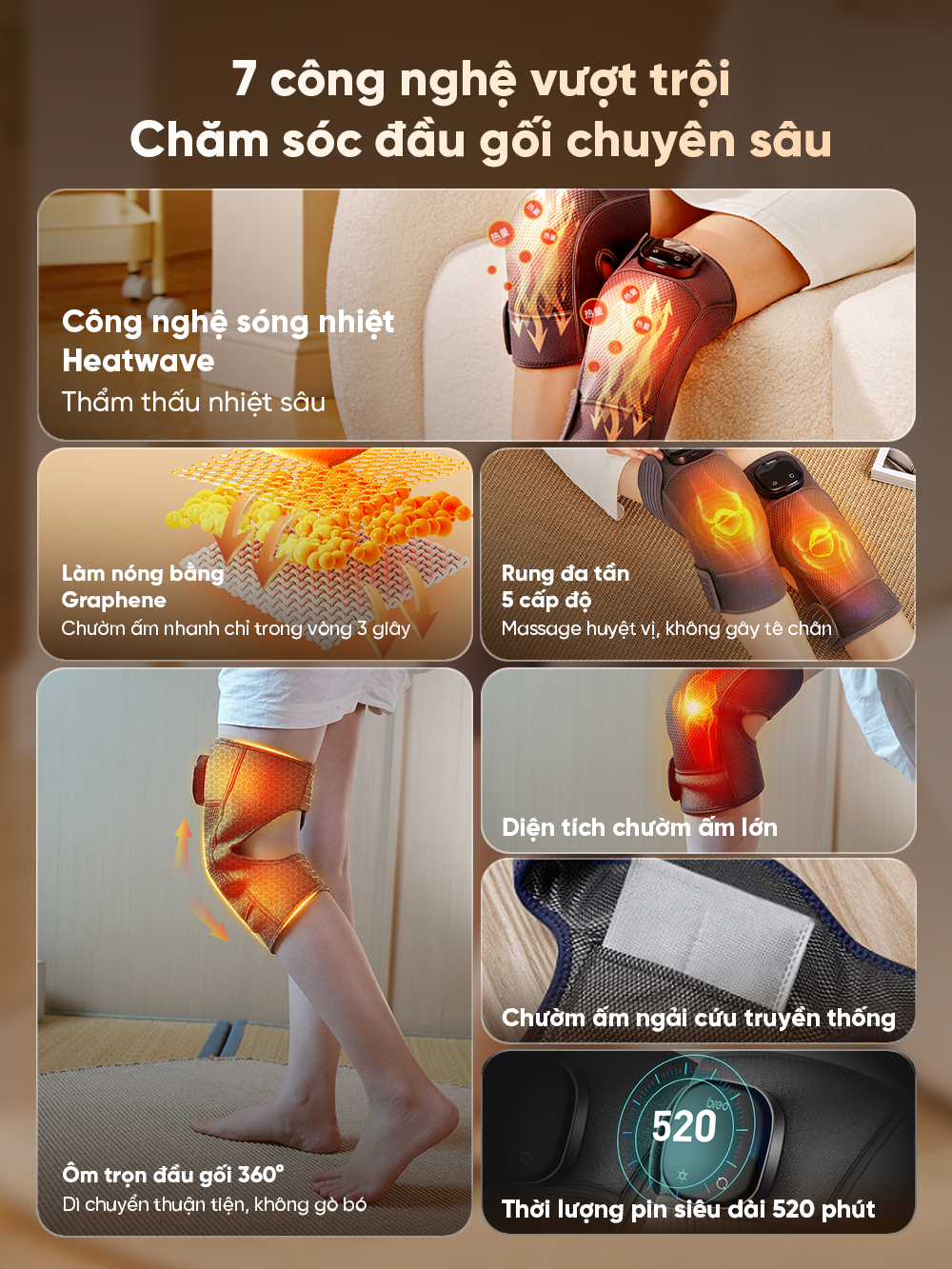 Công nghệ nhiệt Graphene và túi ủ thảo dược&nbsp;