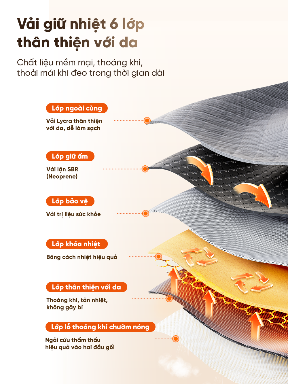 Sở hữu máy massage Breo X2 chính hãng giá tốt tại Minh Tuấn Mobile