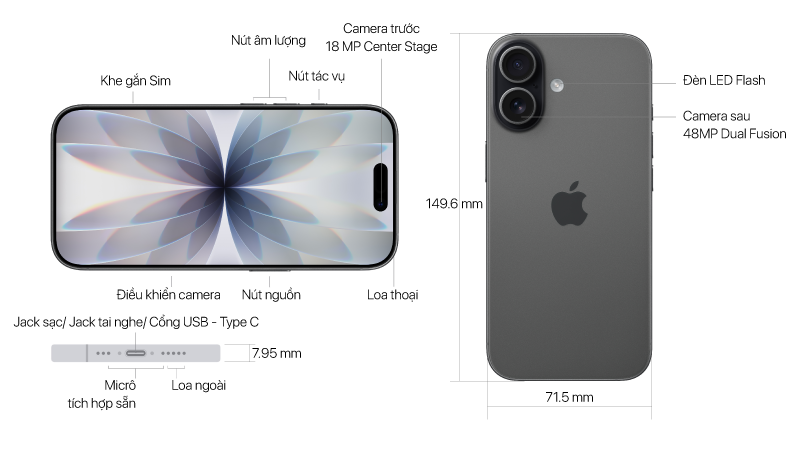 Thông số kỹ thuật của iPhone 17 bản tiêu chuẩn 256GB